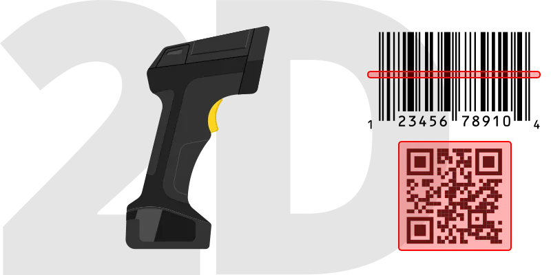 2d-barcode-scanner.